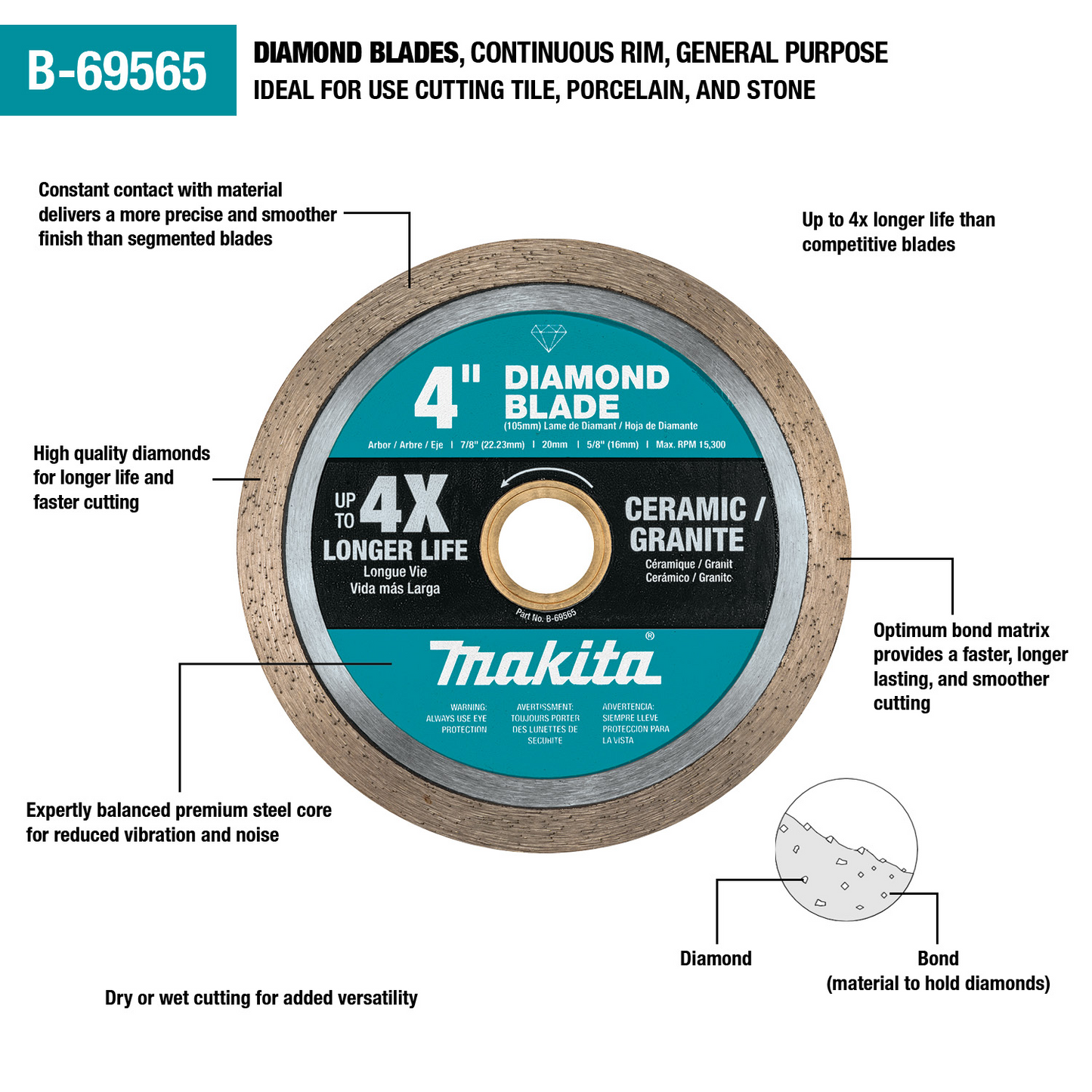 Diamond Blade, Continuous Rim, General Purpose 4" Makita