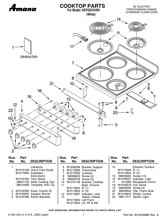Cargar imagen en el visor de la galería, Estufa electrica 20" Amana