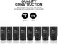 3/4" Drive Deep Impact Socket Set Jumbo Assortment, Metric Sizes (26 to 38 mm) (8-Piece)