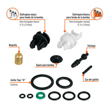 Replacement Gaskets for FUT-3, 5 and 7, TRUPER