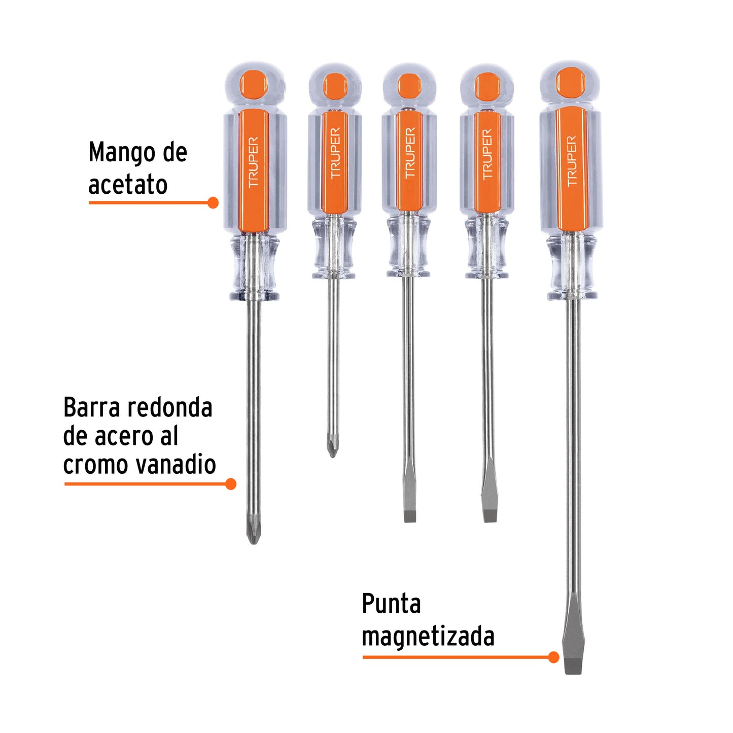 Set of 5 Screwdrivers With Acetate Handles, TRUPER