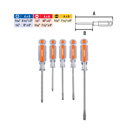 Set of 5 Screwdrivers With Acetate Handles, TRUPER