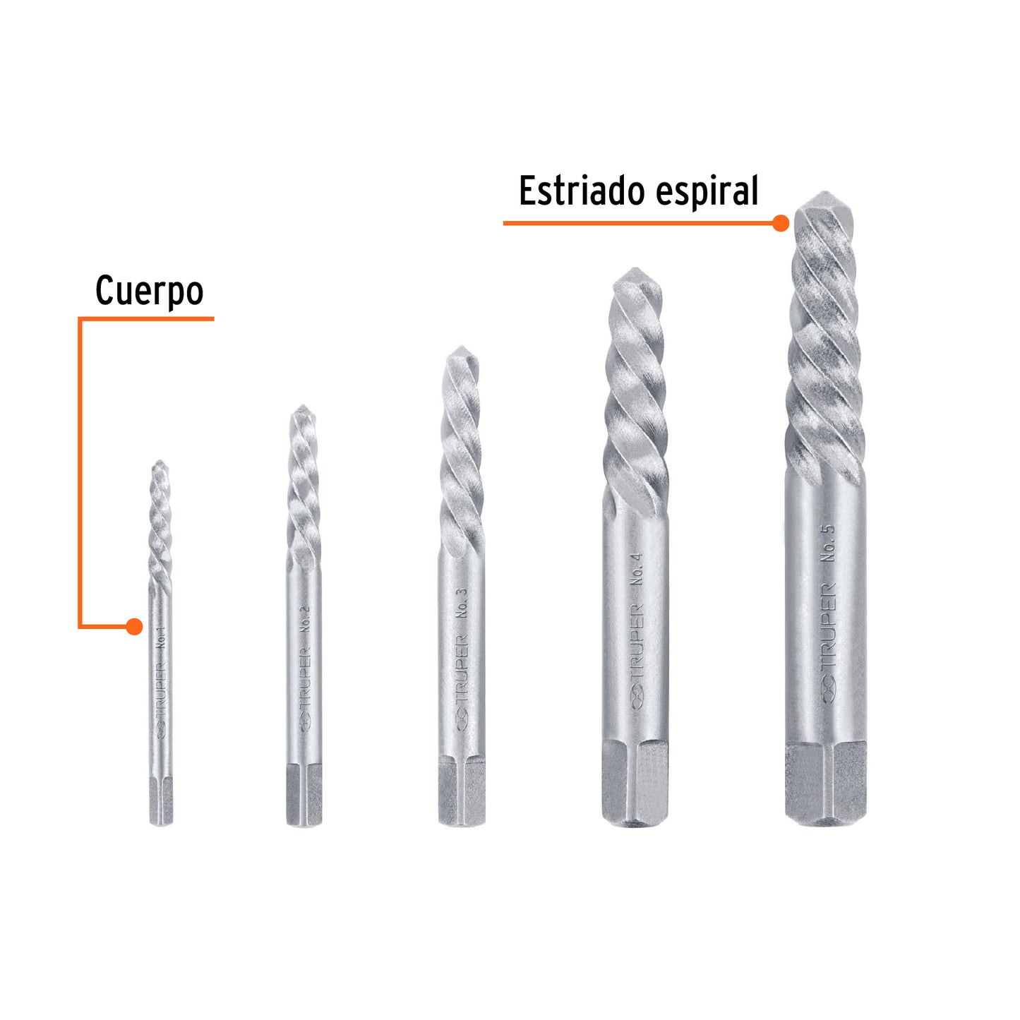 Set With 5 Screw Extractors, TRUPER