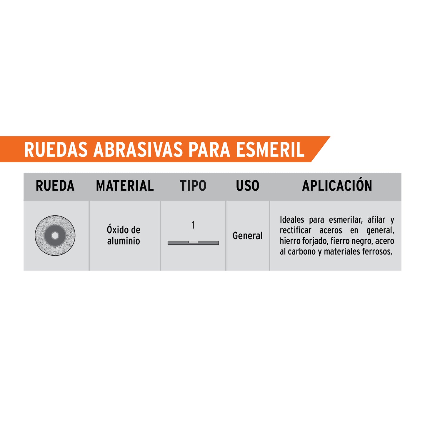 Grinding Wheel, Aluminum Oxide, Grit 60 6"x25mm TRUPER