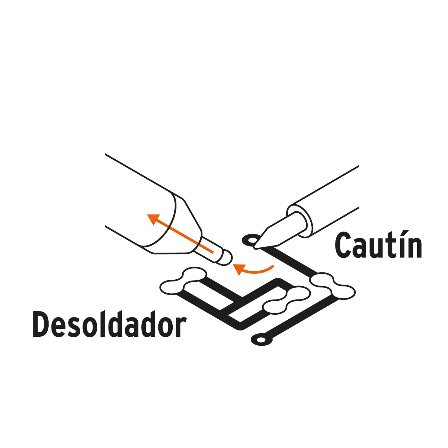 Pump Desoldering Suction TRUPER