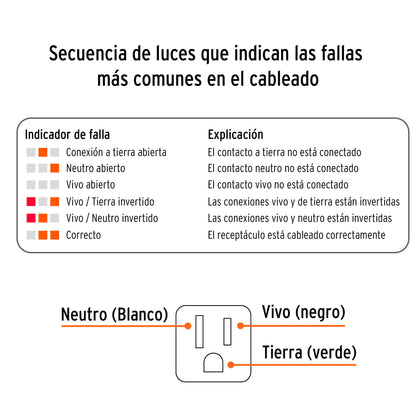 RECEPTACLE TESTER "TRUPER"