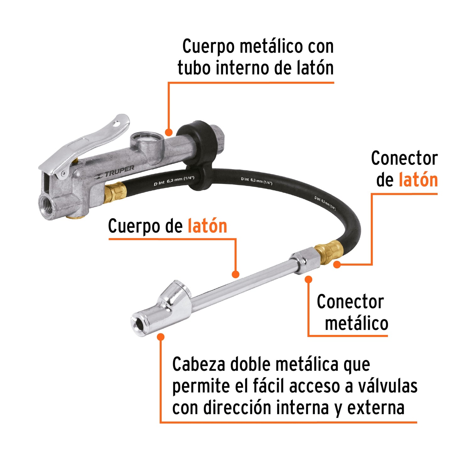 Professional Double-Head Inflator/Calibrator, TRUPER