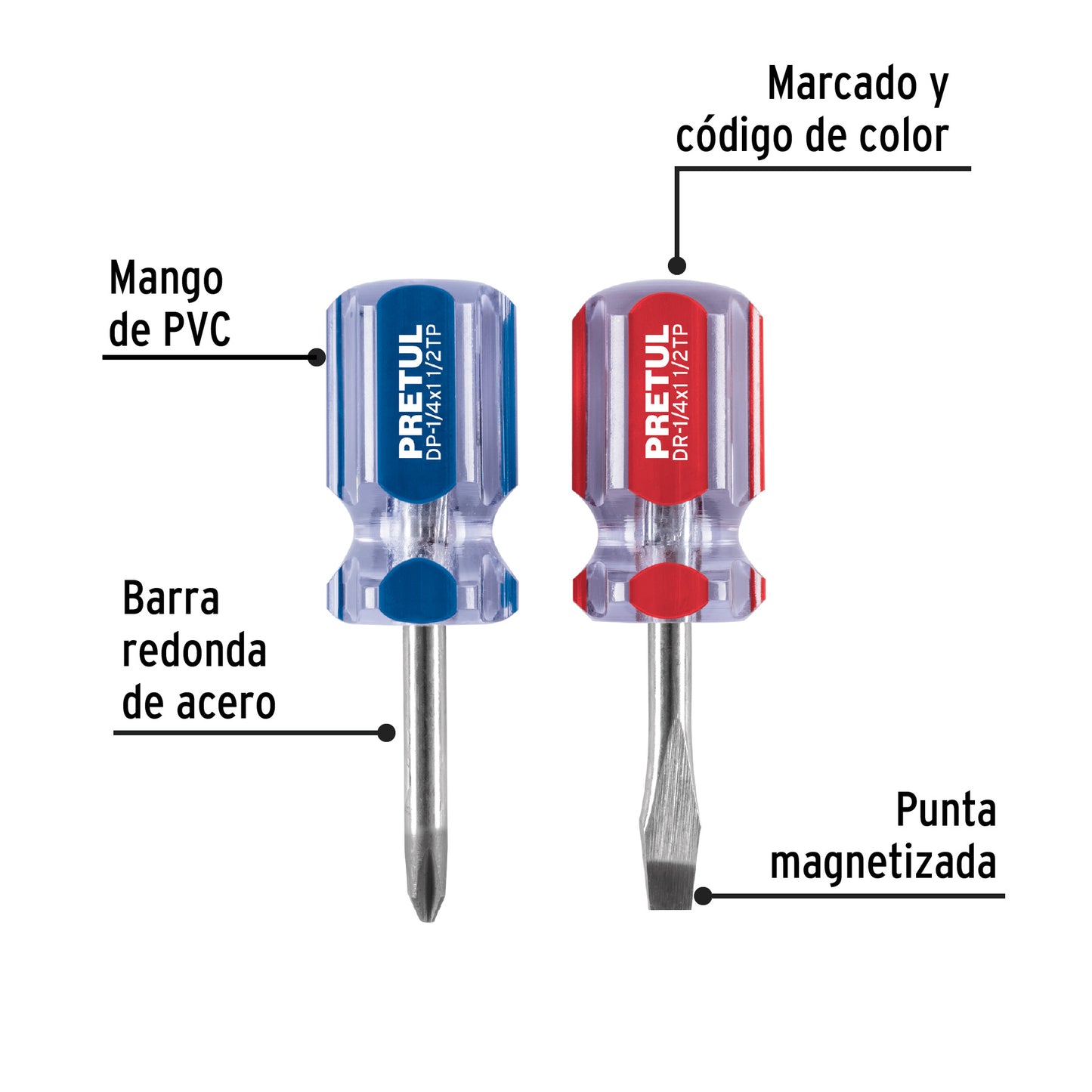 Duo of Screwdrivers 1/4 x 1-1/2" PVC Handle, PRETUL