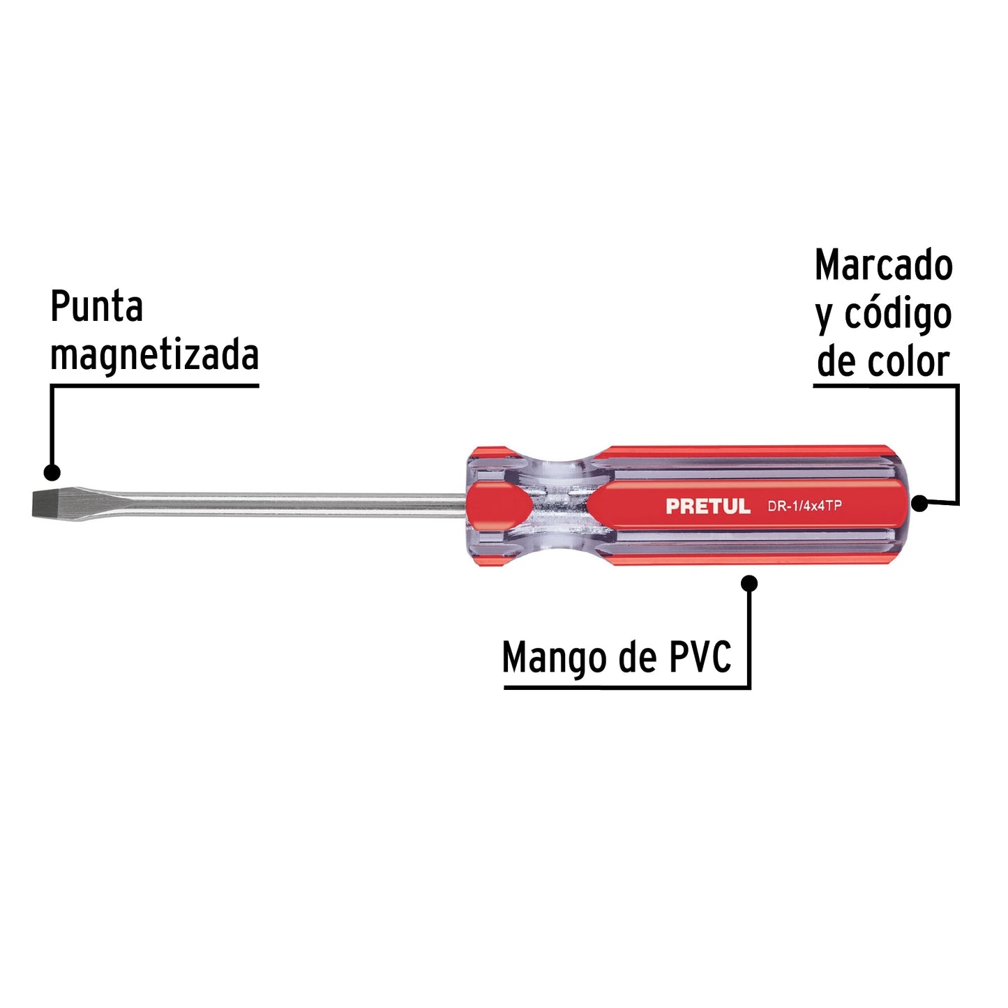 Flat Screwdriver 1/4 x 4" PVC Handle, PRETUL