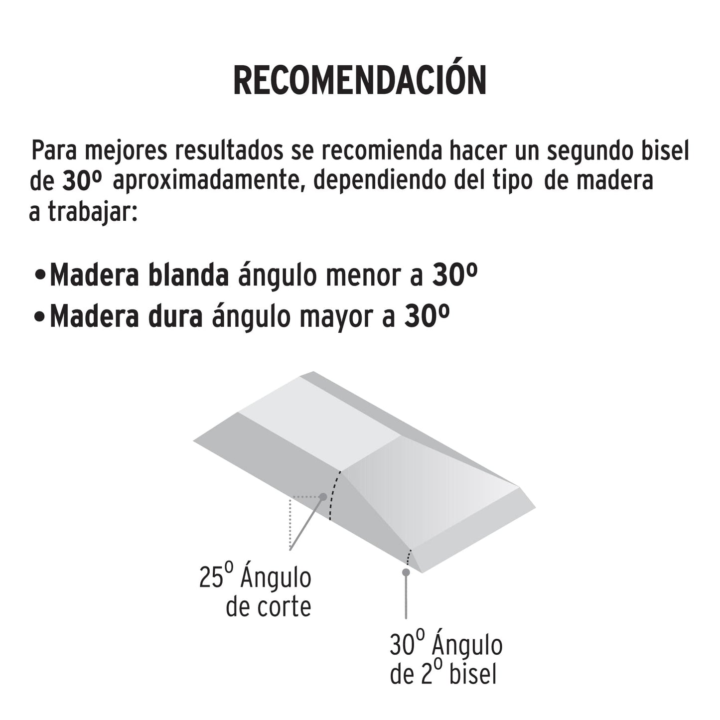 Chisel", 1/2" PRETUL