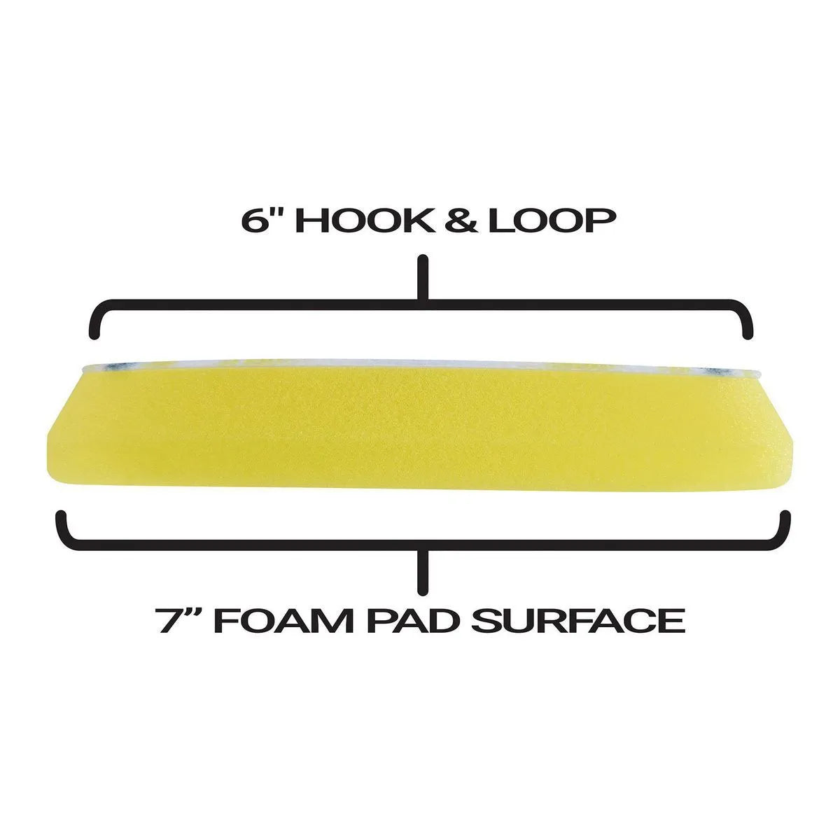6 in. Universal Polishing Foam Pad