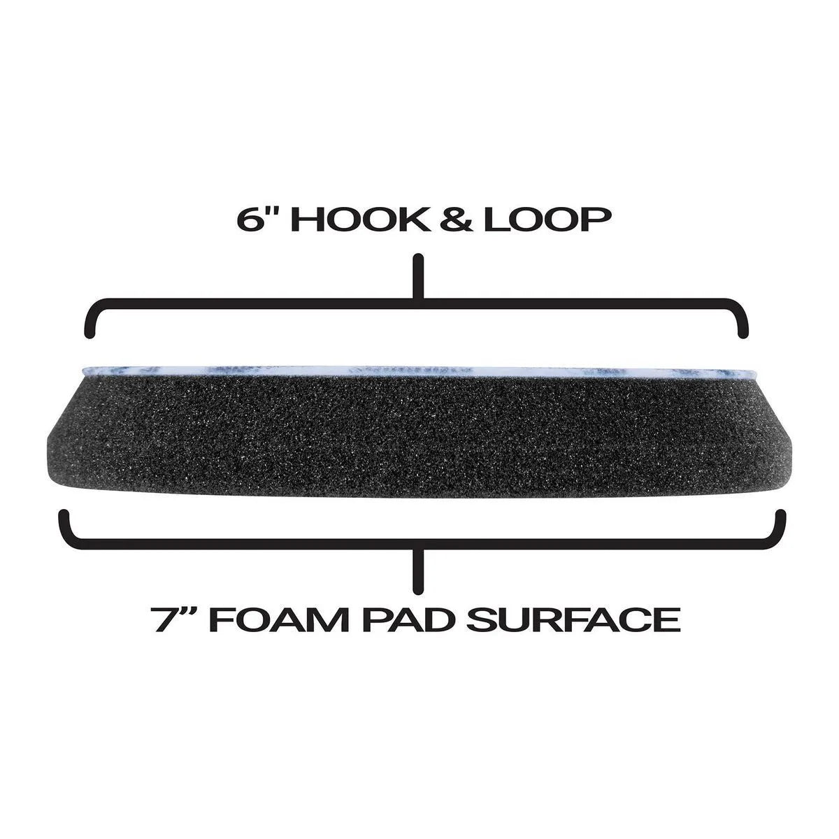 6 in. Universal Finishing Foam Pad