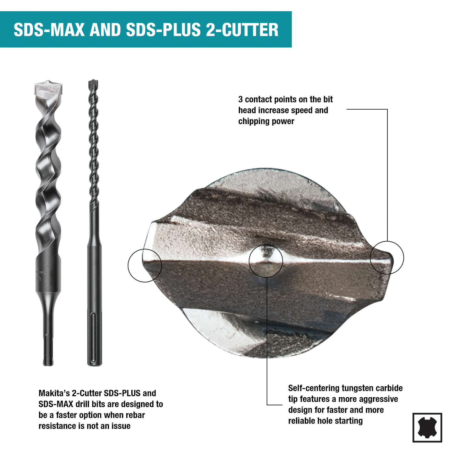 Bit, 2‑Cutter 1/2" x 6" SDS‑PLUS Makita