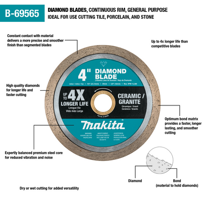 Diamond Blade, Continuous Rim, General Purpose 4" Makita