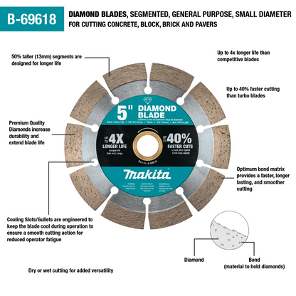 Diamond Blade, 5" Segmented, General Purpose Makita