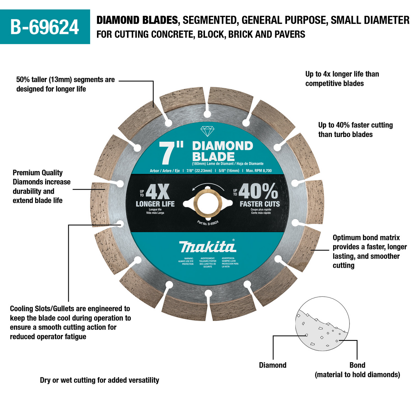 Diamond Blade, 7" Segmented, General Purpose Makita