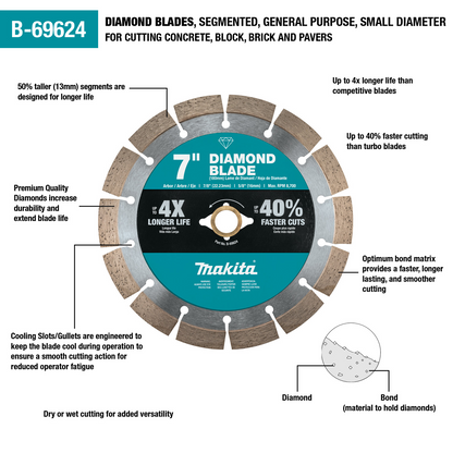 Diamond Blade, 7" Segmented, General Purpose Makita