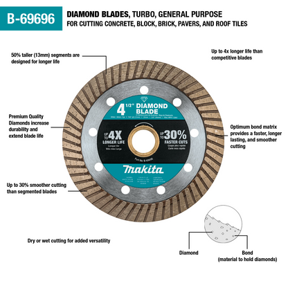 Diamond Blade, 4‑1/2" Turbo, General Purpose Makita