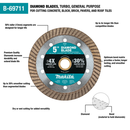 Diamond Blade, 5" Turbo, General Purpose Makita
