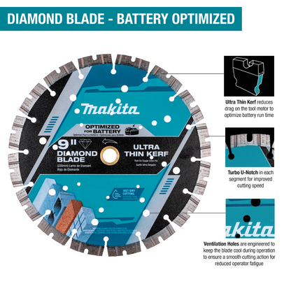 Thin Kerf Diamond Blade 14", Segmented, General Purpose