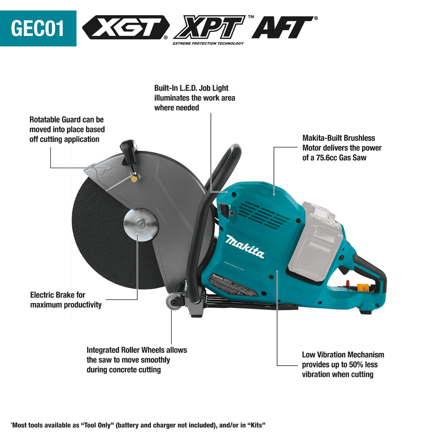 14" Power Cutter Kit, With AFT®, Electric Brake (8.0Ah) 80V Max (40V Max X2) XGT®