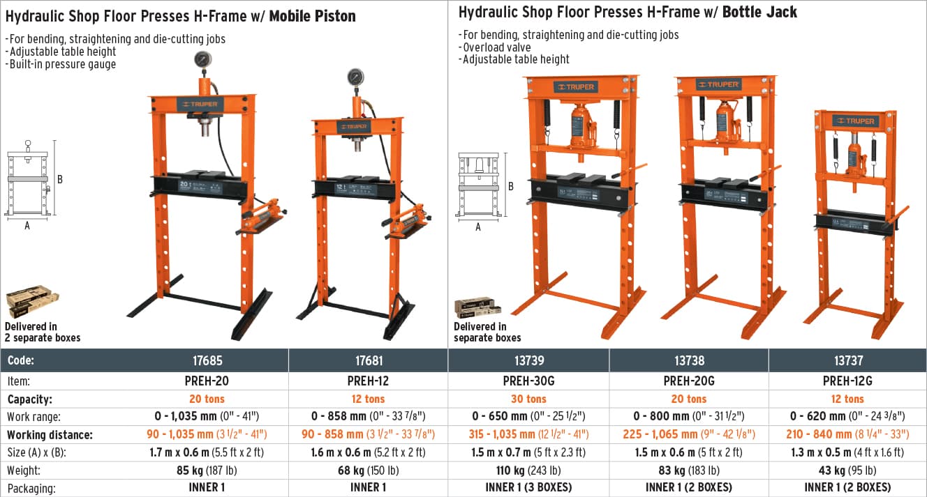 Prensa hidráulica 20 ton / Hydraulic shop press 20 ton